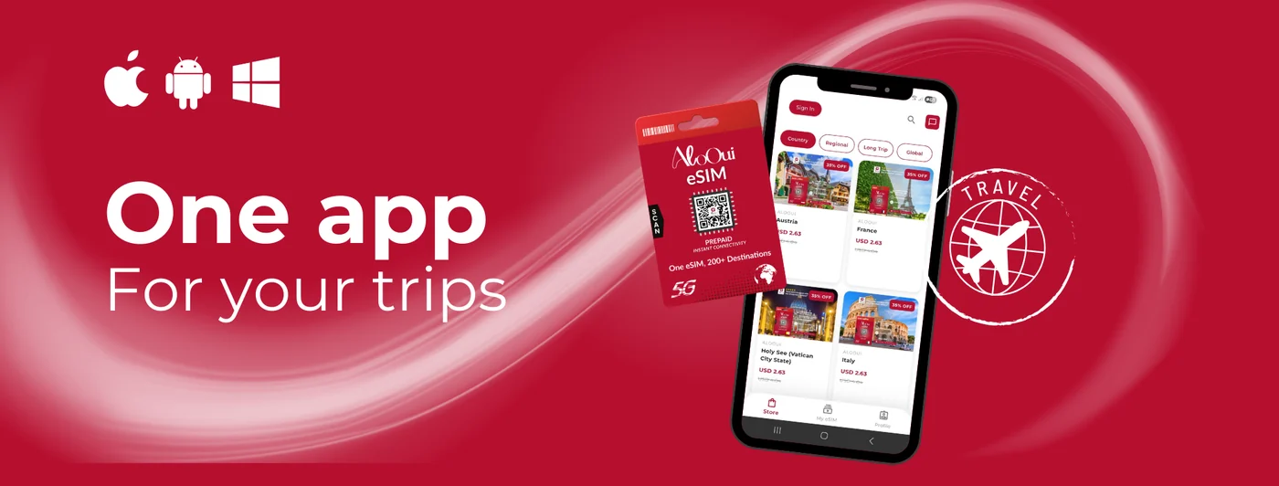 Alooui — Cross-Platform Travel App